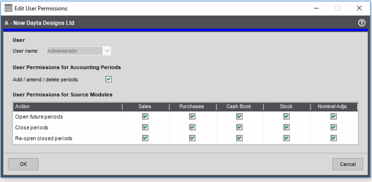 User Permissions outside of and in addition to System Administration for Period Control