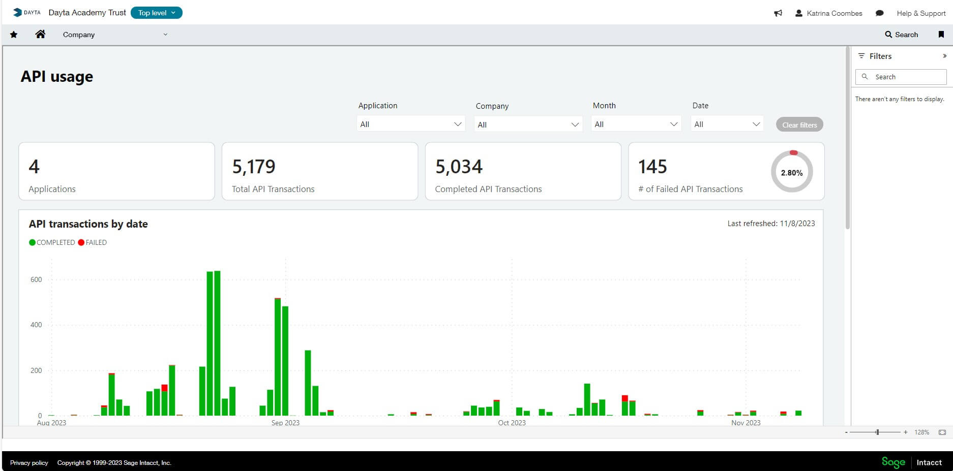 Intacct Scalability and Ease of Integration