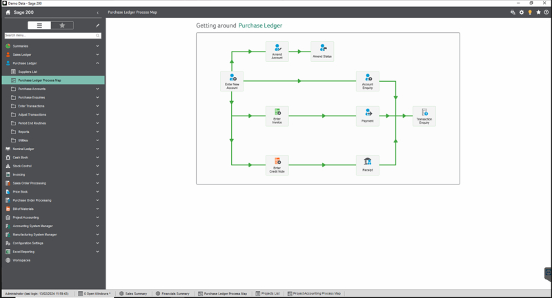 Streamlined Financial Processes